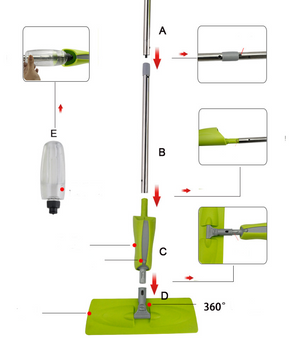 Modern Floor Spray Mop